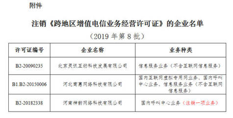 工信部拟注销3家企业跨地区增值电信业务经营许可