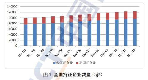 深耕增值电信，共赢智能未来 2025年增值电信业务经营的机遇与前瞻